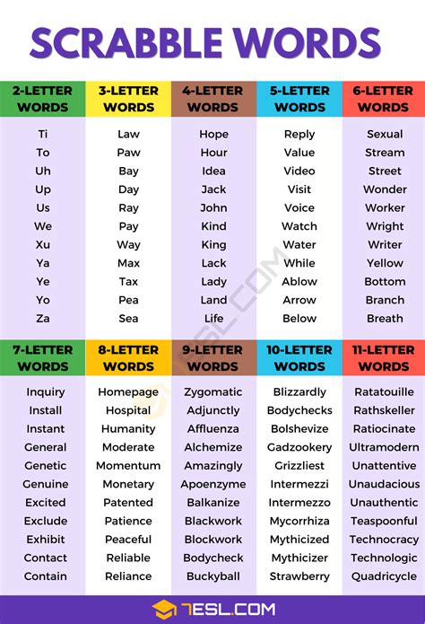 gie scrabble|Words That Start With GIE